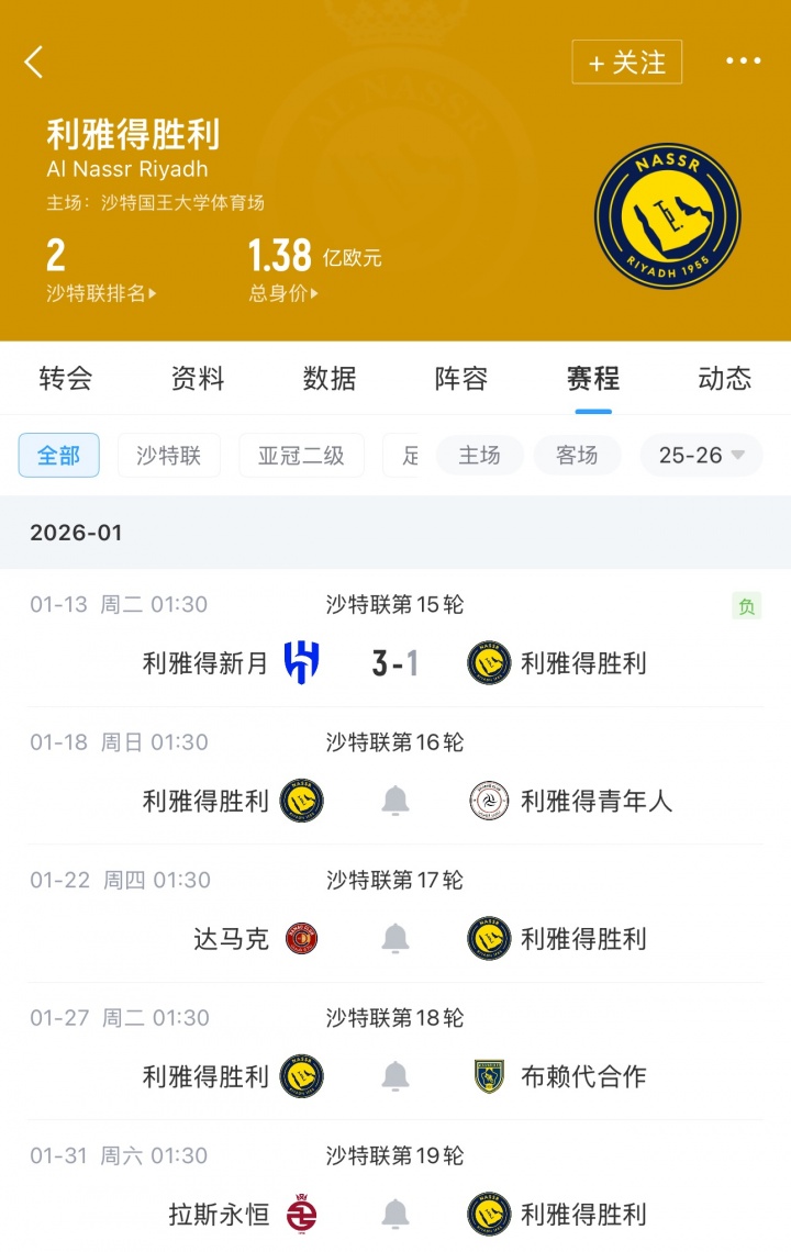 C罗做手势暗示被"偷窃",拜因体育:C罗可能面临2至4场禁赛+罚款