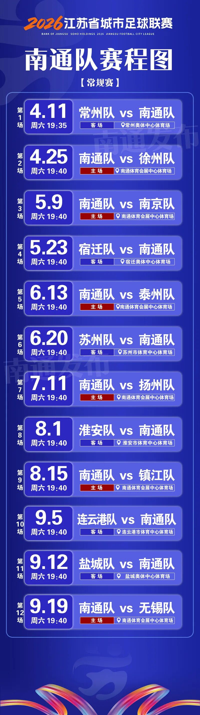 开云-爱游戏-苏超演义 | 双南相聚狼队收平局 楚汉再战霸王高一筹|南通队|苏超演义2|南京队|江苏足球联赛|南京_新浪新闻